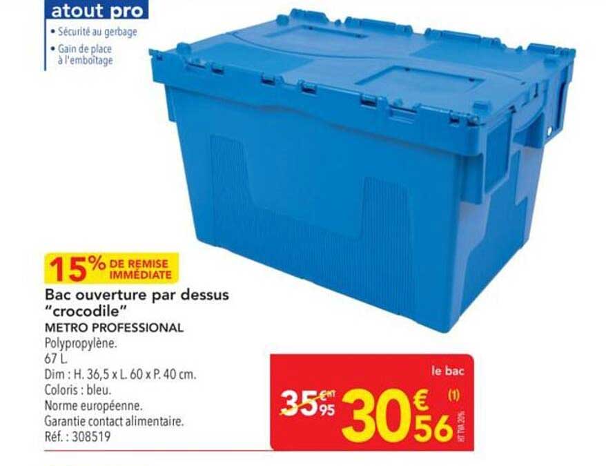 Bac ouverture par dessus "crocodile"