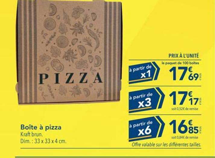 Boîte à pizza