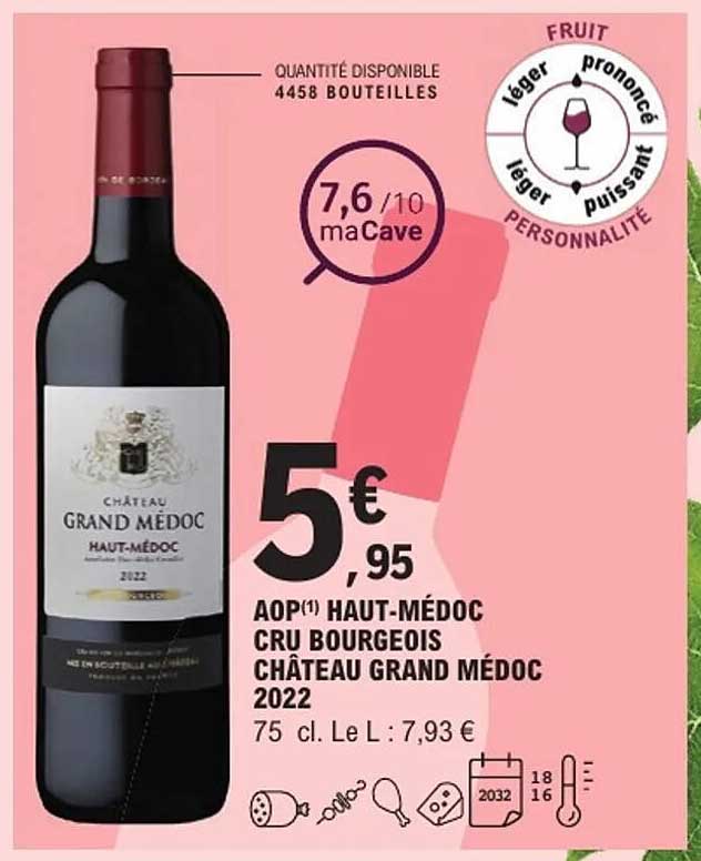 Château Grand Médoc Haut-Médoc 2022