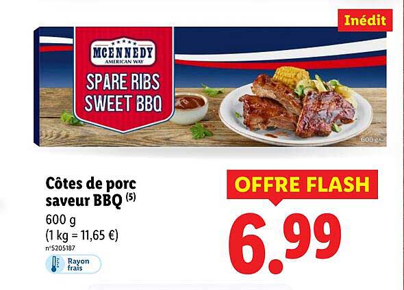 Côtes de porc saveur BBQ