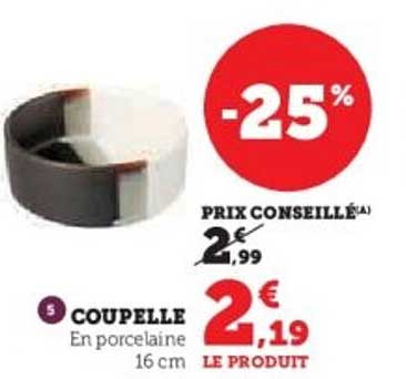 COUPELLE