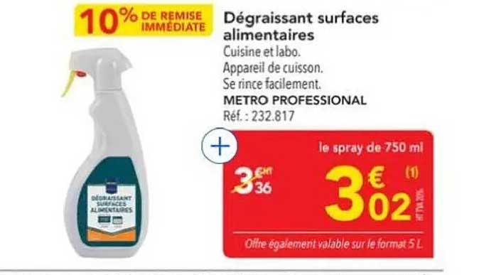 Dégraissant surfaces alimentaires