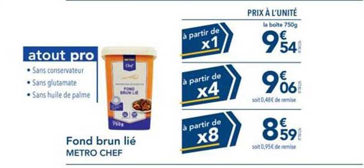 Fond brun lié METRO CHEF