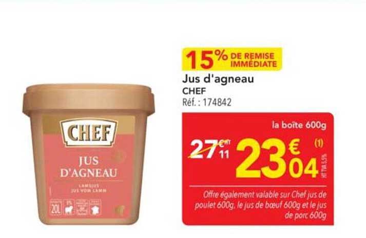 Jus d'agneau