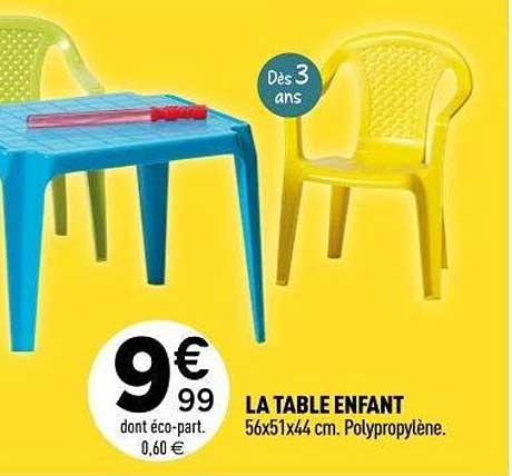 LA TABLE ENFANT