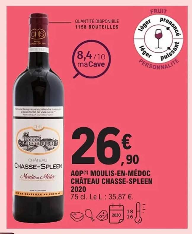 L’AOP Moulis-en-Médoc Château Chasse-Spleen 2020