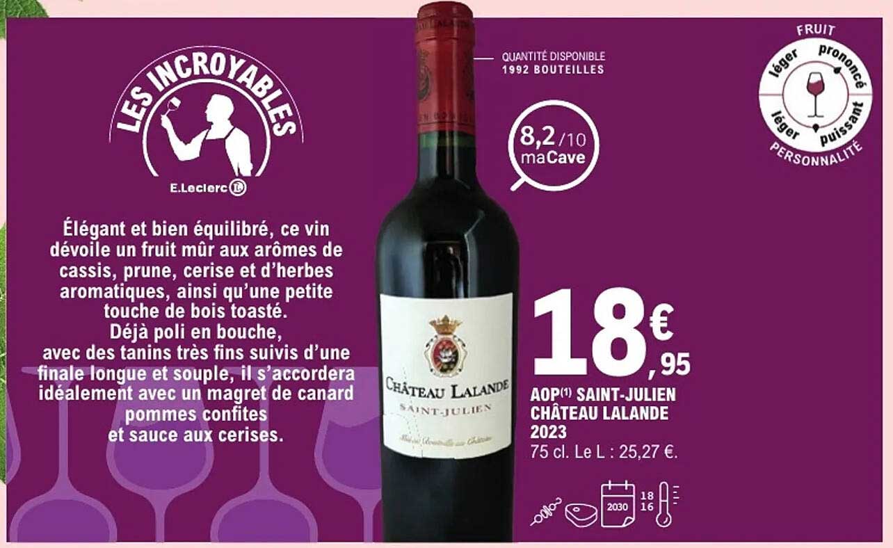 Les Incroyables E.Leclerc