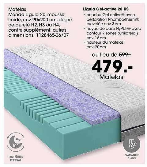Ligula Gel-active 20 KS