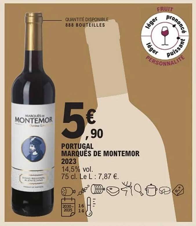 Marquês de Montemor 2023