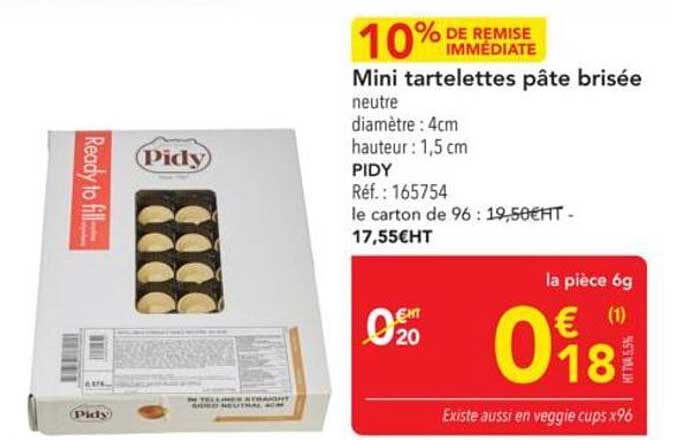Mini tartelettes pâte brisée