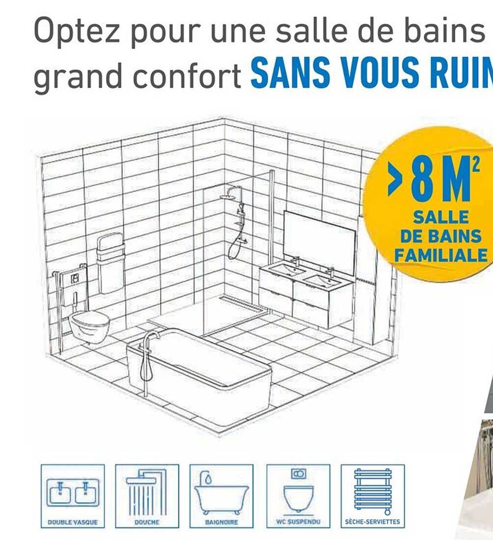Optez pour une salle de bains de grand confort SANS VOUS RUINER