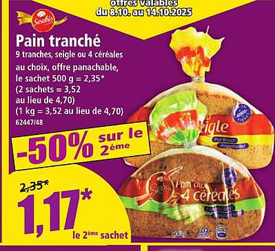 Pain tranché