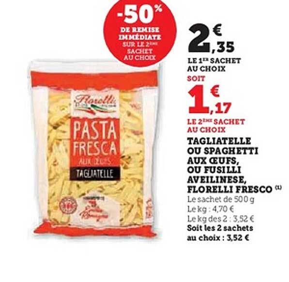 Pasta Fresca aux œufs Tagliatelle