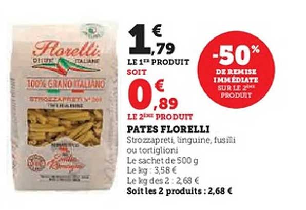 PATES FLORELLI