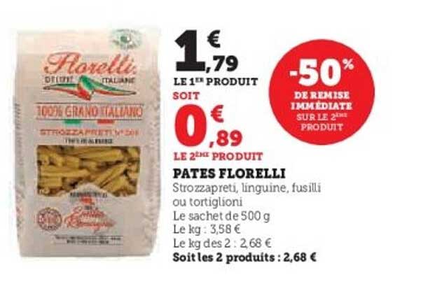 PATES FLORELLI