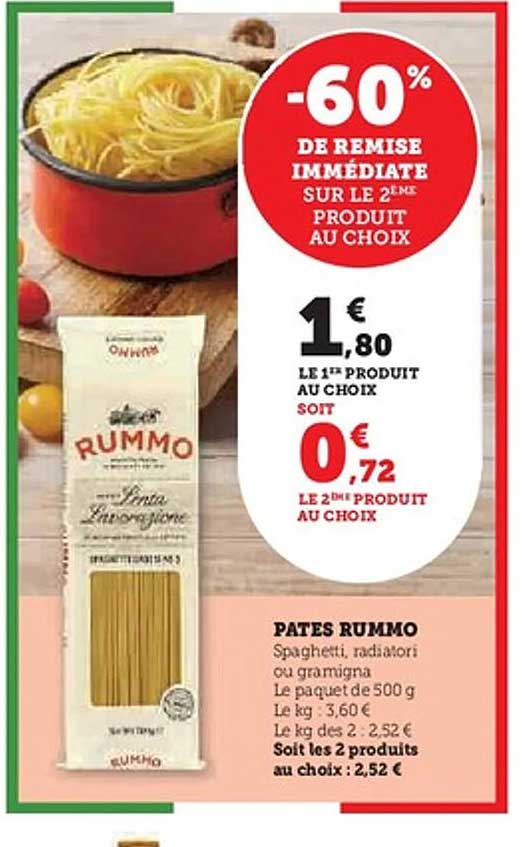 PATES RUMMO