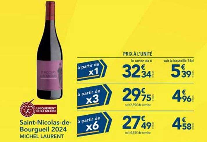 Saint-Nicolas-de-Bourgueil 2024 - Michel Laurent