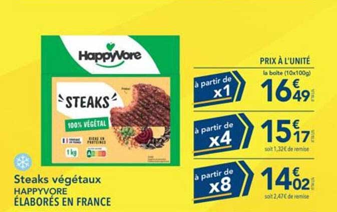 Steaks végétaux Happyvore