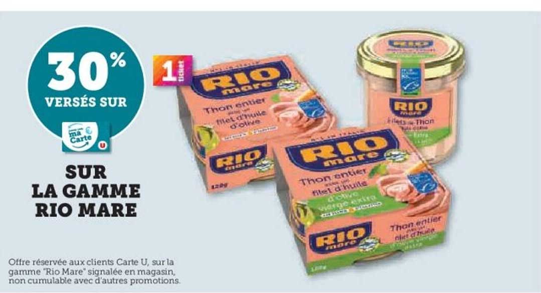 SUR LA GAMME RIO MARE