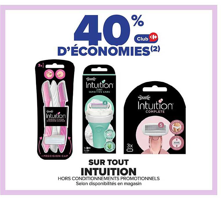 SUR TOUT INTUITION