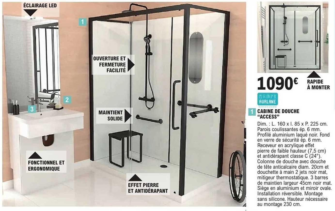 Sitemapcdatahttpsfoowindecoocompommeau De Douche Leclercnull