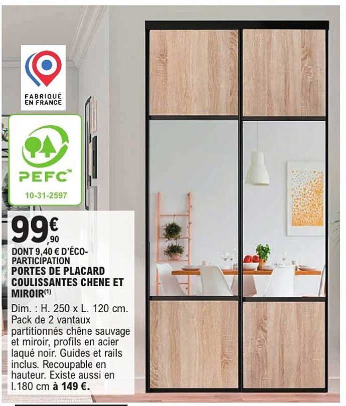 Sitemapcdatahttpsvenkedriinfosticker Portes De Placard