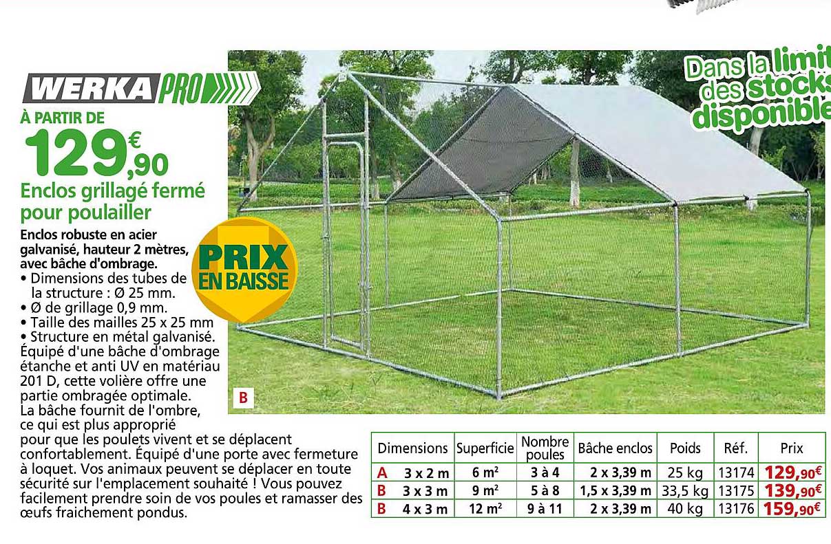 Enclos grillagé fermé pour poulailler