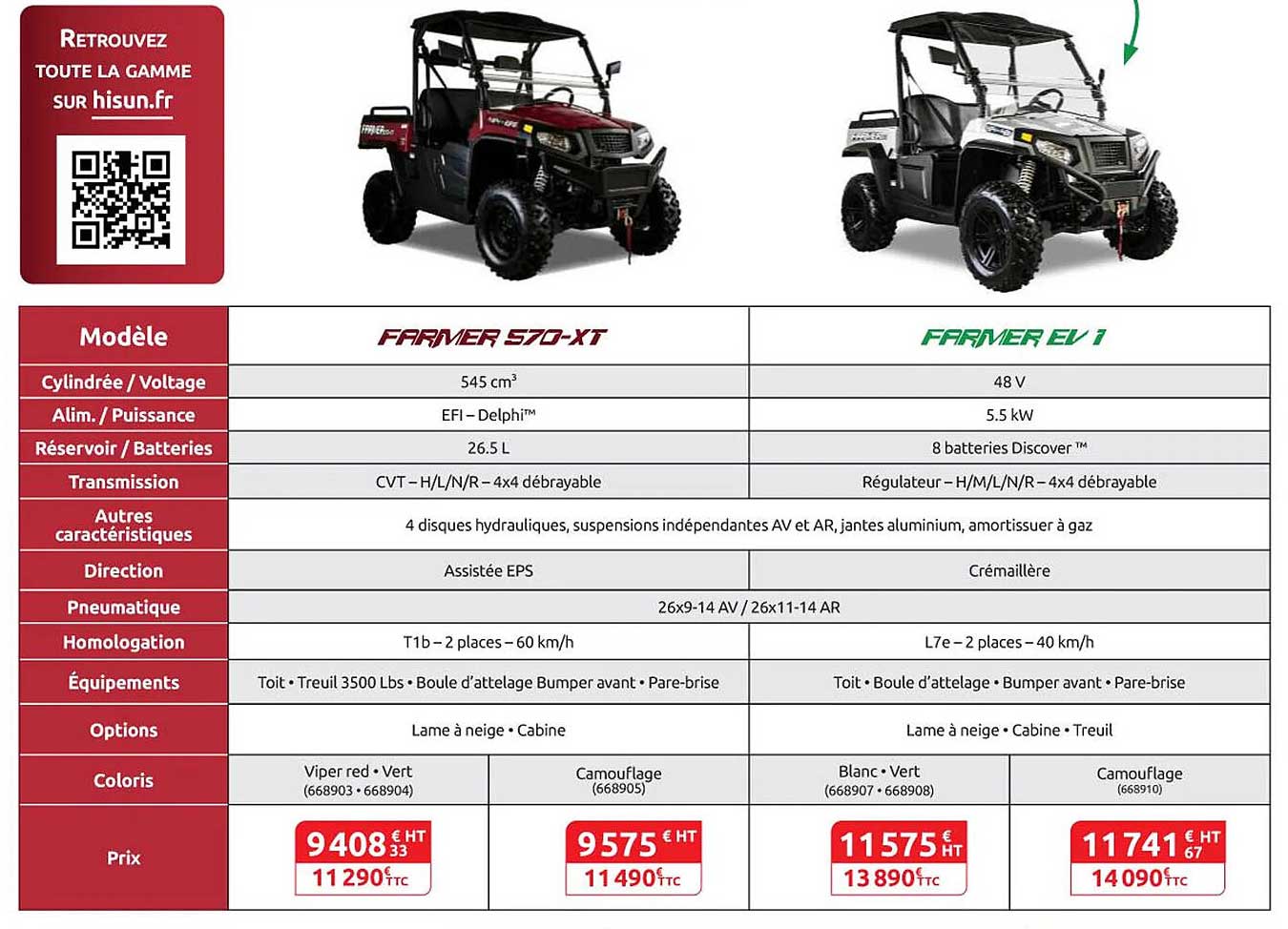 FARMER 570-XT  
FARMER EV 1