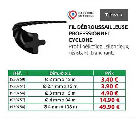 FIL DÉBROUSSAILLEUSE PROFESSIONNEL CYCLONE