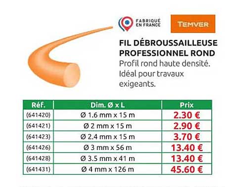 FIL DÉBROUSSAILLEUSE PROFESSIONNEL ROND