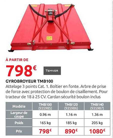 GYROBROYEUR TMB100