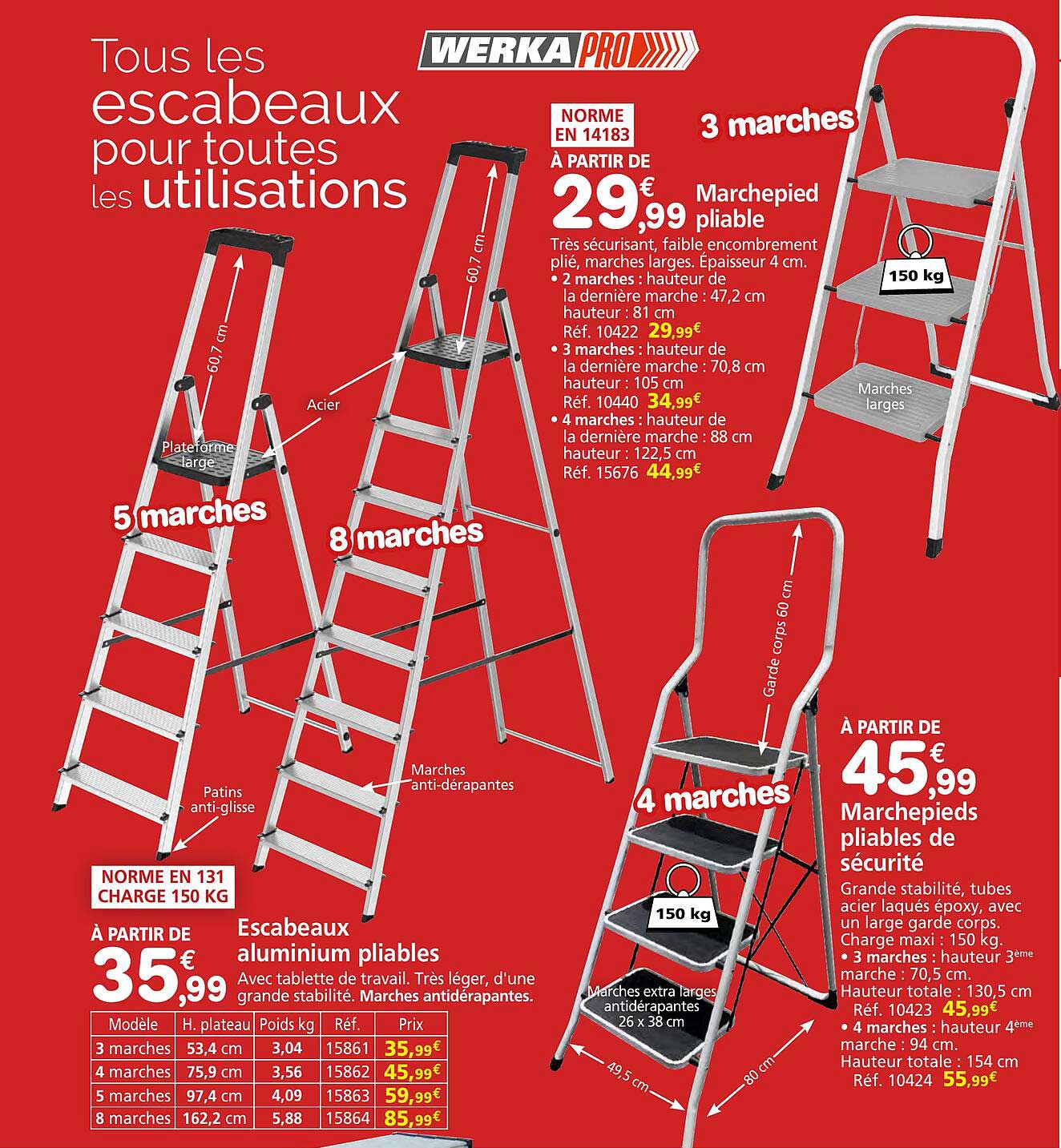 Marchepied pliable