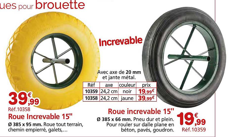 Roue increvable 15"