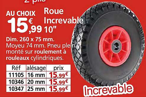 Roue Incroyable