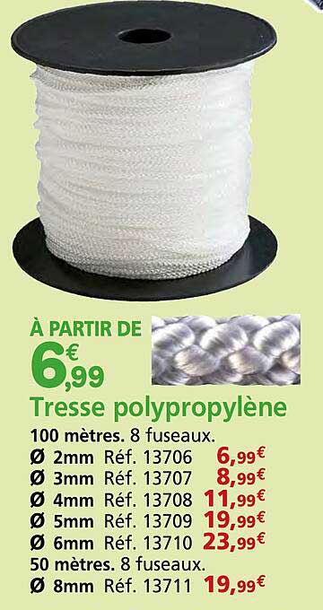 Tresse polypropylène