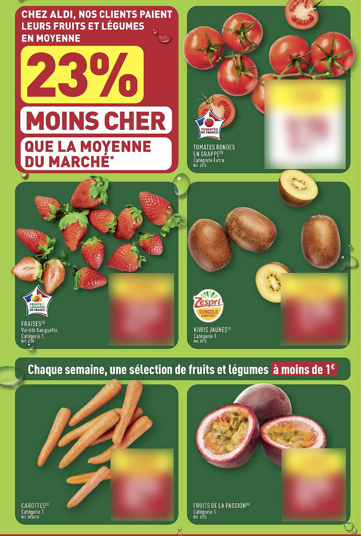 23% MOINS CHER QUE LA MOYENNE DU MARCHÉ*