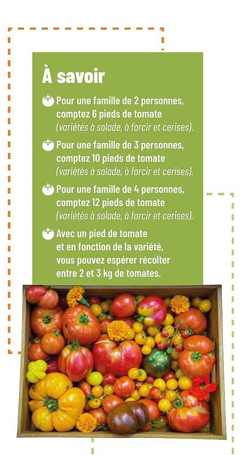 À savoir