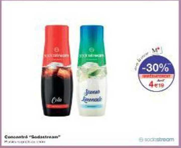 Concentré Sodastream