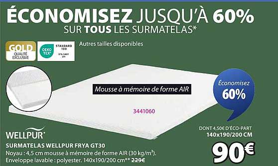 ÉCONOMISEZ JUSQU’À 60% SUR TOUS LES SURMATELAS*