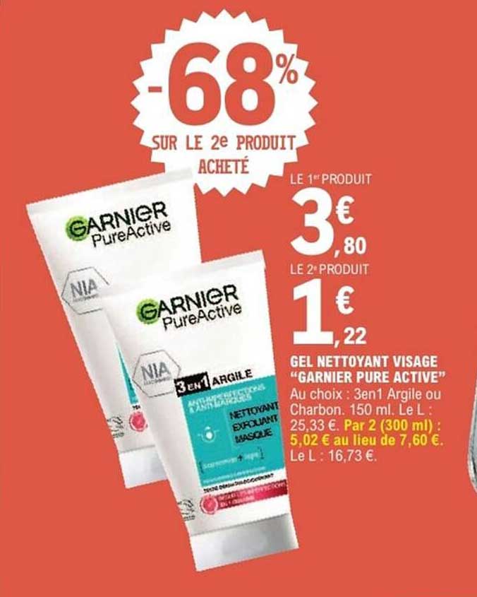Gel Nettoyant Visage "Garnier Pure Active"