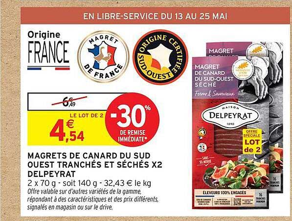 MAGRETS DE CANARD DU SUD OUEST TRANCHÉS ET SÉCHÉS X2 DELPEYRAT