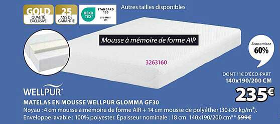 MATELAS EN MOUSSE WELLPUR GLOMMA GF30