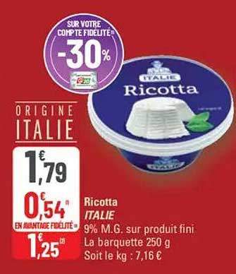 Ricotta ITALIE