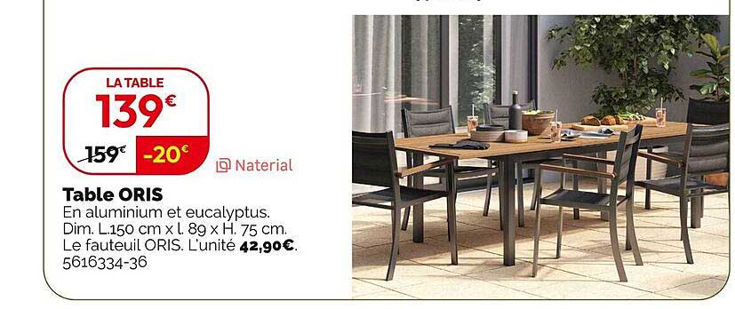 Table ORIS