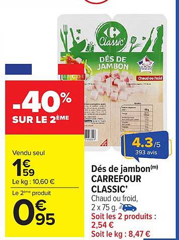 Dés de jambon(m) CARREFOUR CLASSIC’