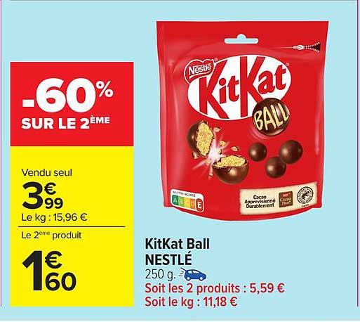 KitKat Ball