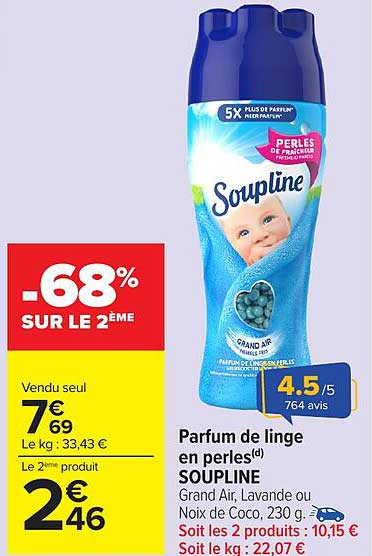 Parfum de linge en perles(d) SOUPLINE