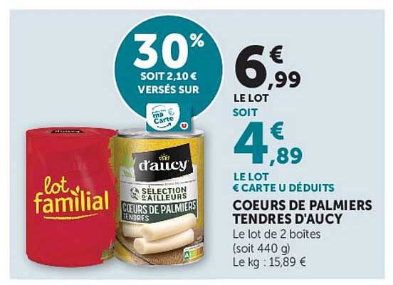 30% soit 2,10 € versés sur Carte U