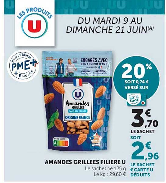 AMANDES GRILLEES FILIERE U
