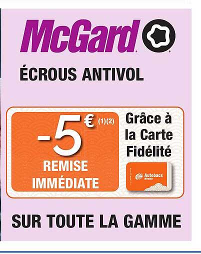 ÉCROUS ANTIVOL